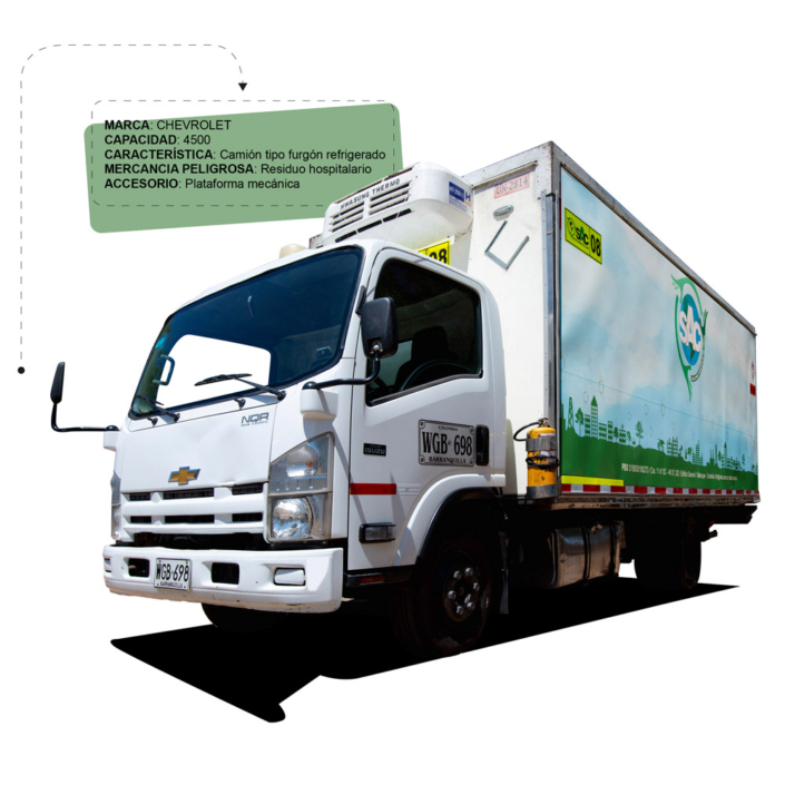 Camion Refrigerado